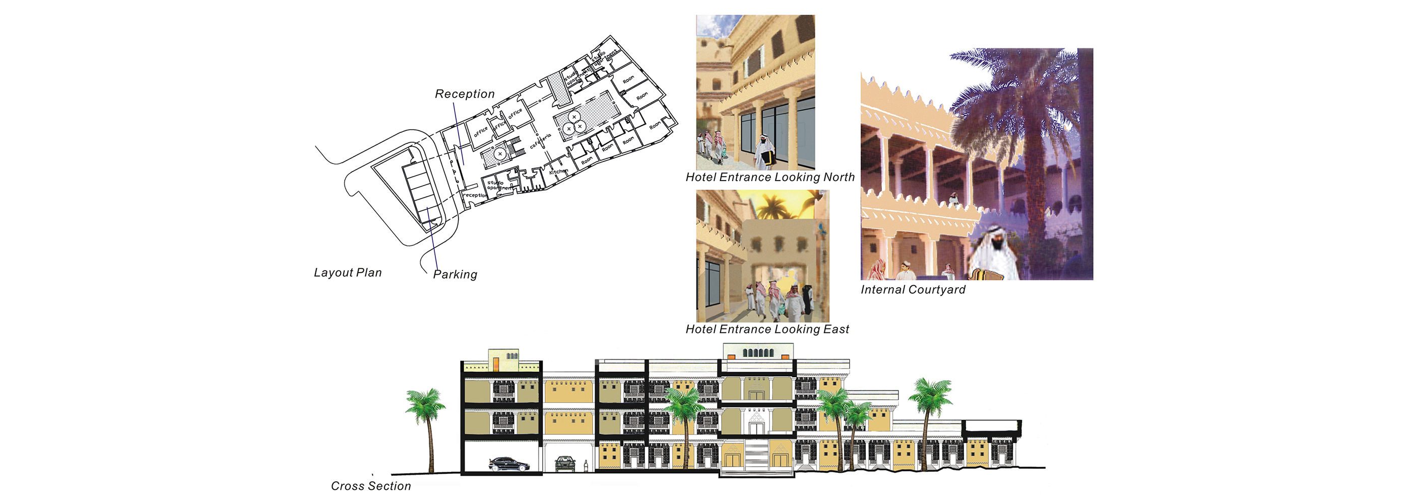 Al Doho District
