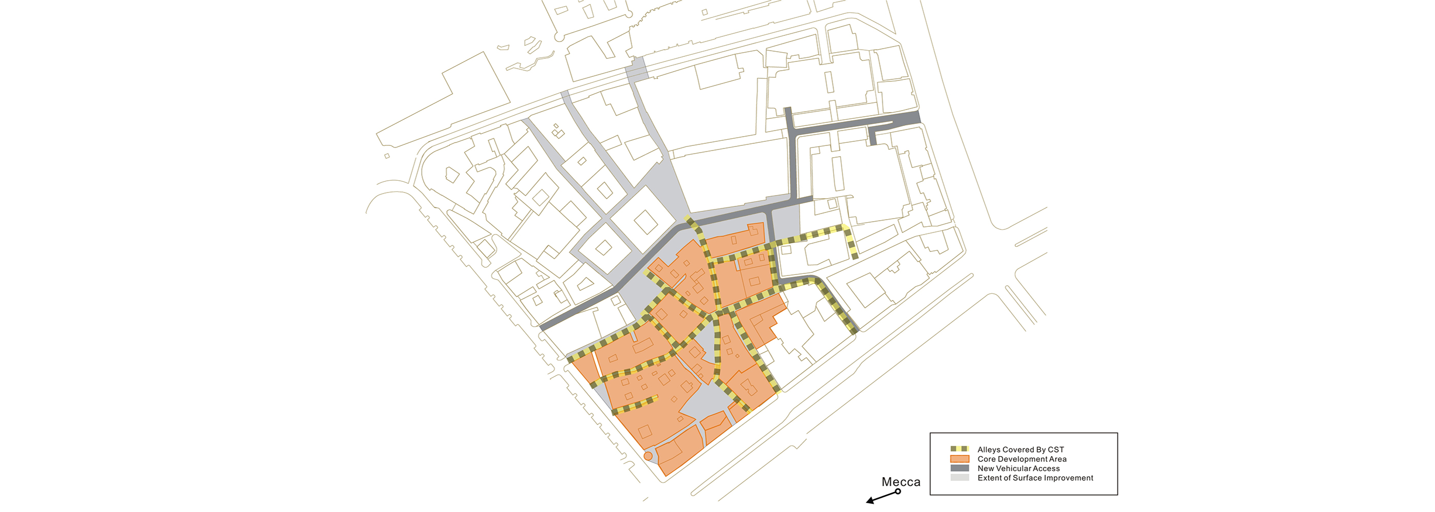 Al Doho District